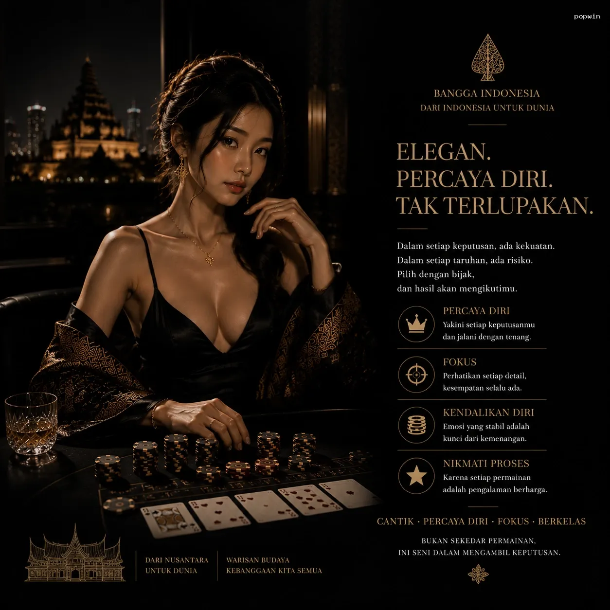 Inovasi Teknologi di popwin untuk Pengalaman Bermain